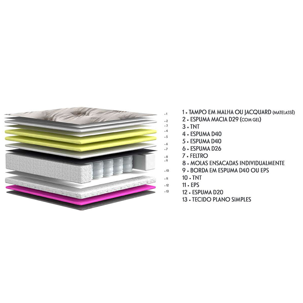 Conjunto Cama Box Queen 73x158x198 Belvedere Branco com Molas Ensacadas