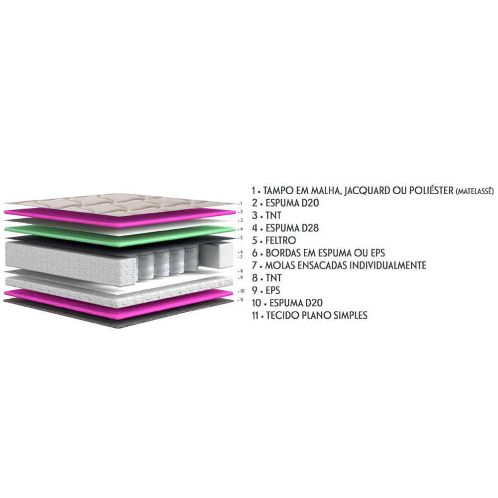 Conjunto Cama Box Eclipse Master com Molas Ensacadas