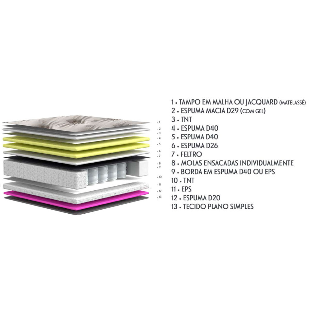 Conjunto Cama Box Montana Master com Molas Ensacadas